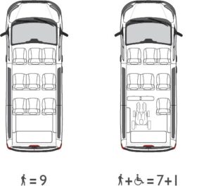 FORD TRANSIT CUSTOM - Focaccia Group